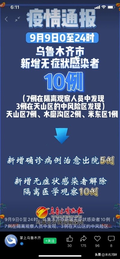 新疆新增确诊6例无症状感染15例︰(新疆新增3例无症状感染者行动轨迹) 新疆新增确诊6例无症状感染15例︰(新疆新增3例无症状感染者行动轨迹)