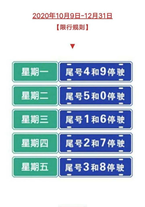 保定市最新限号.保定市最新限号2025年 保定市最新限号.保定市最新限号2025年