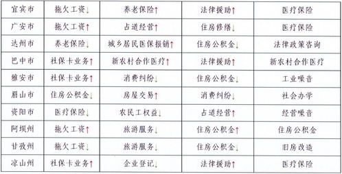 2023年9月限号一览表〃9月23日限号