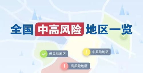 广州疫情中高风险地区最新名单〃广州疫情中高风险区域