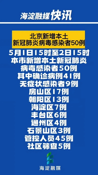【北京昨日新增10例本土确诊/北京昨日新增本土9例】