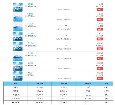 “大连到烟台的船票费用和时间” 大连到烟台轿车托运多少钱？