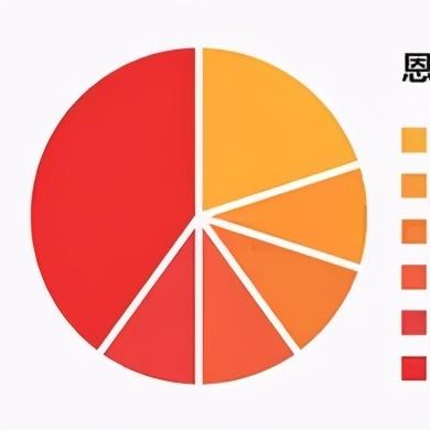 石家庄解封最新消息.石家庄解封时间官方发布 石家庄解封最新消息.石家庄解封时间官方发布