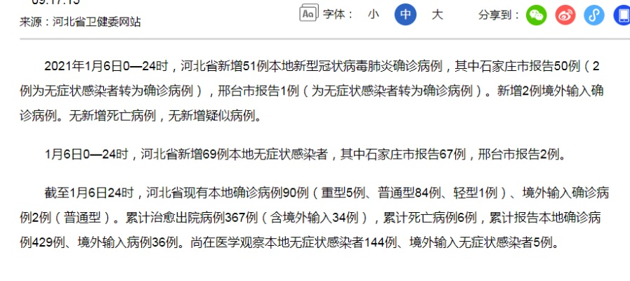 石家庄新增确诊病例26例︰(石家庄新增27例本土确诊病例活动轨迹)