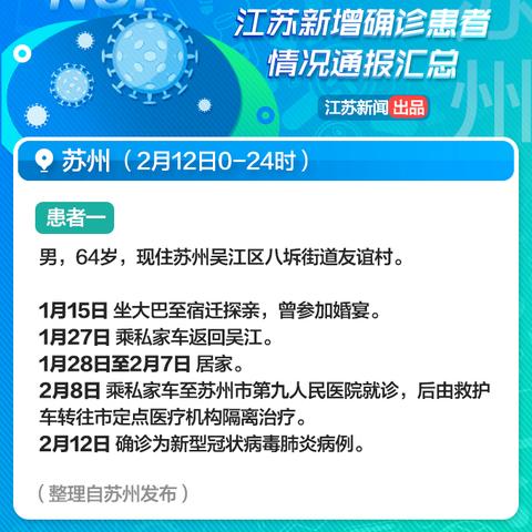 江苏新增本土确诊病例36例,江苏新增本土病例61例 江苏新增本土确诊病例36例,江苏新增本土病例61例