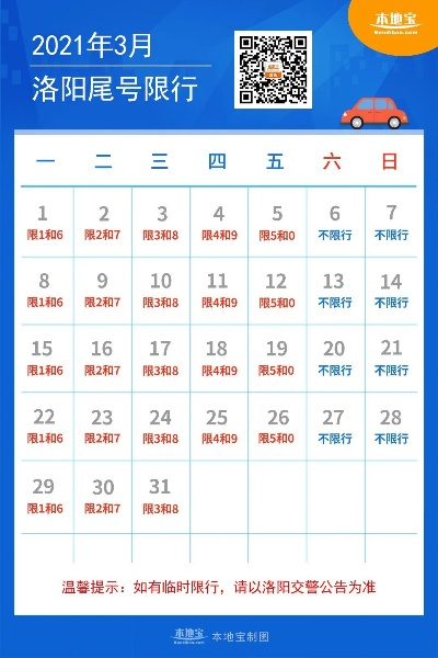 “洛阳限号2021最新通知1月份” 洛阳限号最新通知2020年10月？
