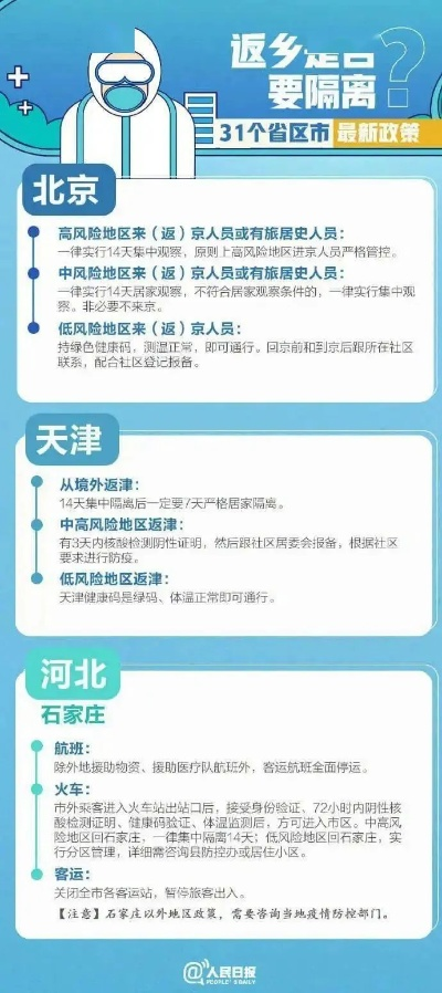 山西一地公布1名密接者轨迹︰(山西疫情密接者)