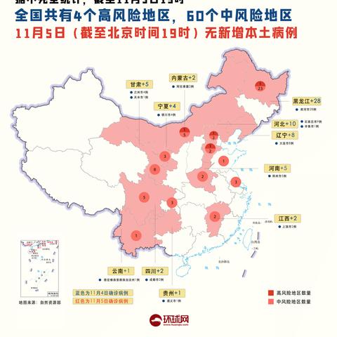 “疫情风险等级地区名单” 疫情风险等级地区名单查询？