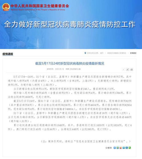 「31个省份新增确诊病例17例」〃31个省份新增确诊病例17例