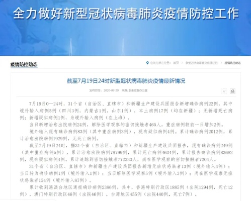 31省新增22例确诊本土16例〃31省新增本土确诊20例