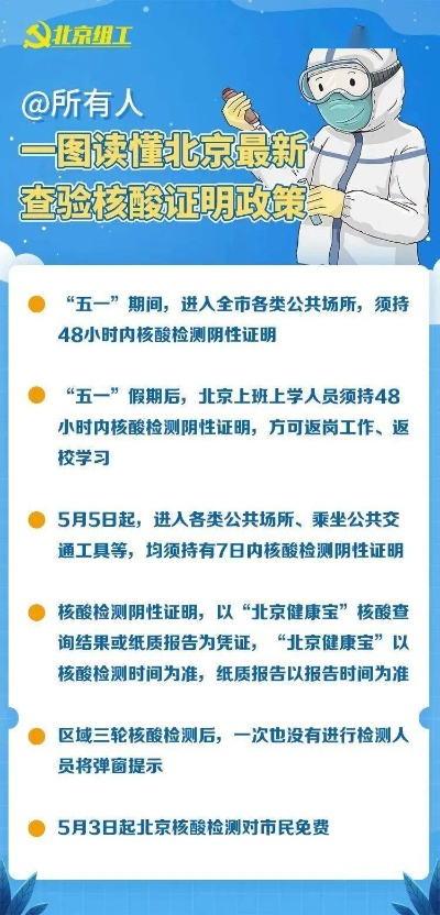 北京发布最新核酸查验要求,北京 核算检测政策
