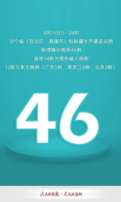 31省增5例本土病例.31省增19例本土8例
