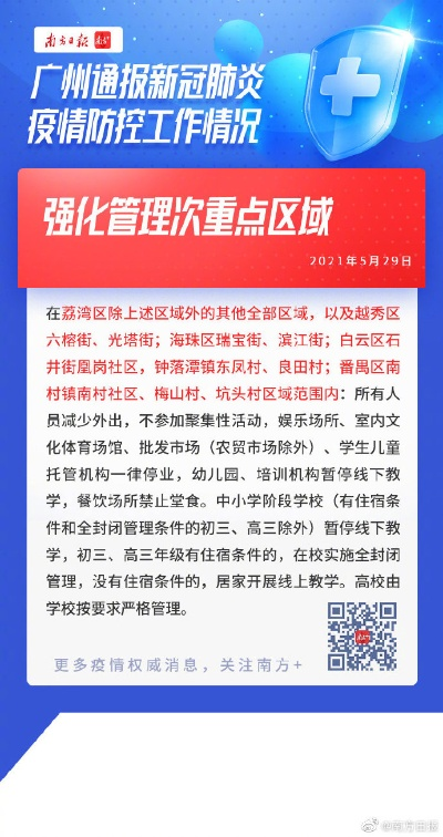 “广州放开疫情管控是真的吗” 广州疫情能否控制？