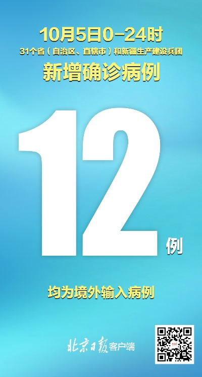 31省新增12例病例-31省区市新增12例