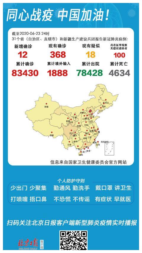 31省新增12例.31省新增18例