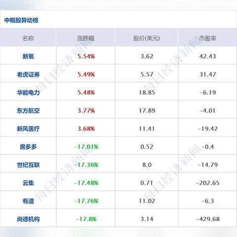 “美国新冠肺炎超710万例” 美国新冠肺炎超831万例？