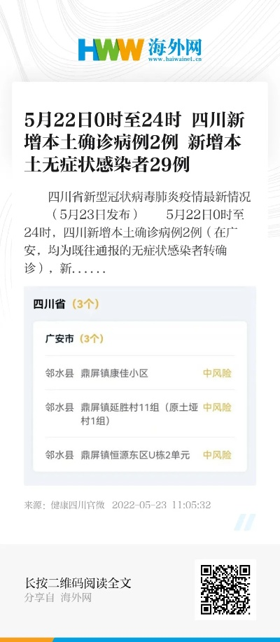 四川省新增本土确诊病例5例︰(四川省区市新增确诊) 四川省新增本土确诊病例5例︰(四川省区市新增确诊)