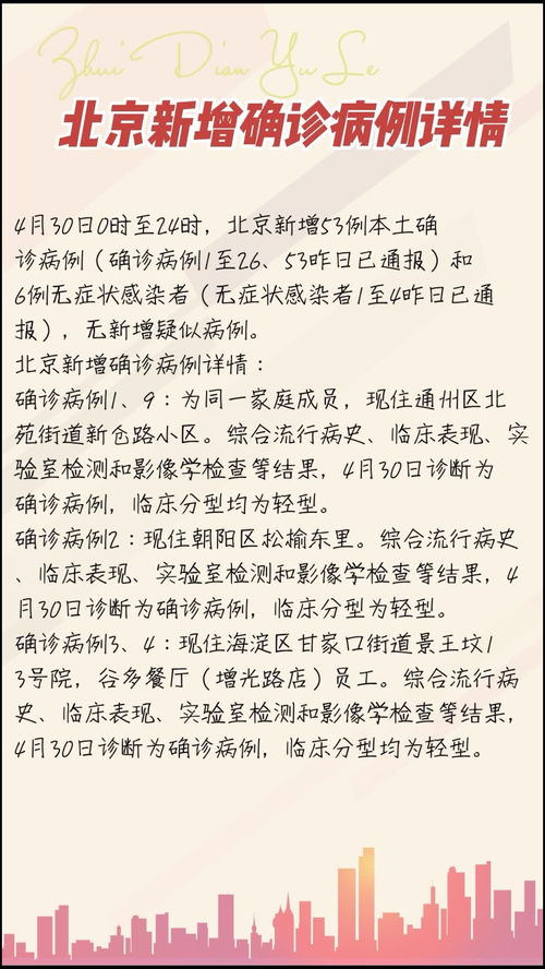 北京新增病例.北京新增病例初判未来传播风险较高