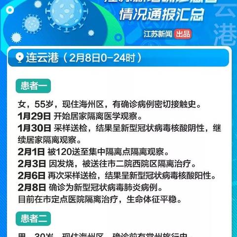 江苏新增本土确诊病例36例.江苏新增本土病例38例