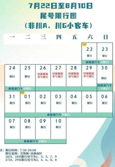 成都限行时间新规2020年4月,成都限行时间2021年 成都限行时间新规2020年4月,成都限行时间2021年