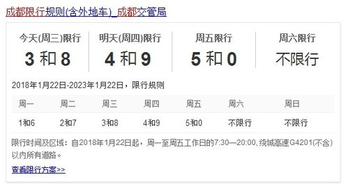 “成都限号2022最新限号时间	” 成都限号2021最新限号政策？