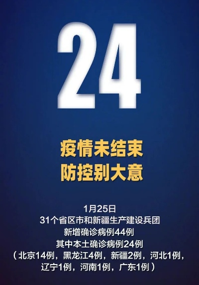 31省新增确诊24例其中本土8例︰(31省新增确诊12例含本土4例)