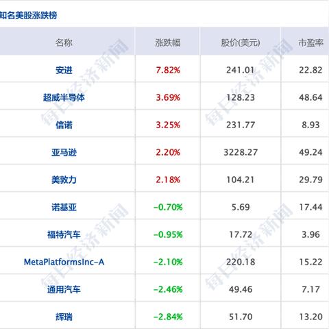 朝阳区高风险-北京朝阳区属于高风险