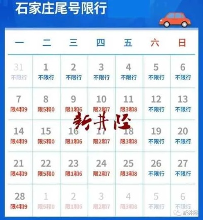 “石家庄限号2020最新限号8月	” 石家庄限行2021年8月？