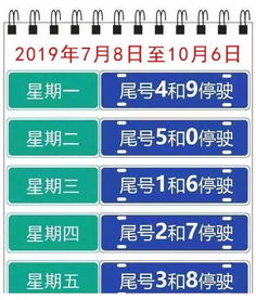 秦皇岛限号〃秦皇岛限号查询