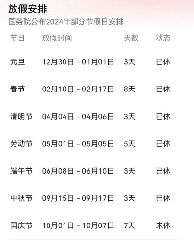 「国家法定假日安排」〃国家法定假日表明细2021