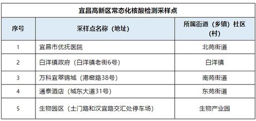 郑州调整全市疫情防控措施︰(郑州调整全市疫情防控措施方案)
