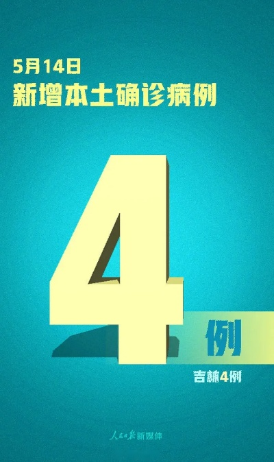 “31省区市新增确诊4例2例为本土” 31省区市新增确诊144例 本土126例？