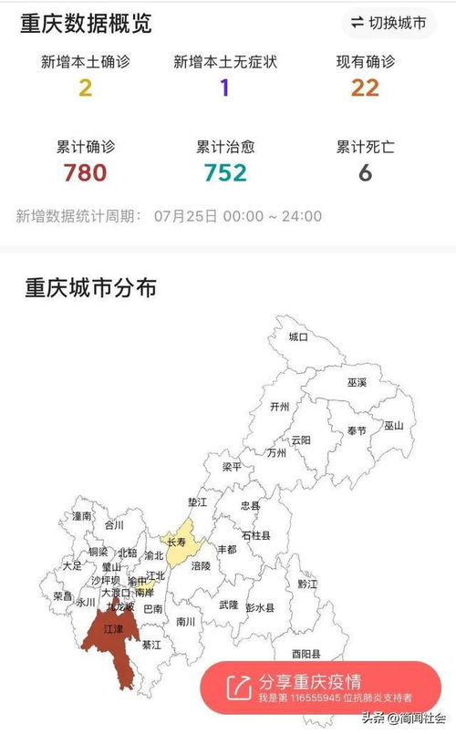 「重庆市昨日疫情情况」〃重庆昨天疫情情况