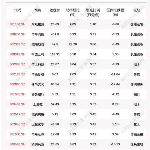 【美国新冠肺炎超602万例/美国新冠肺炎超926万例】