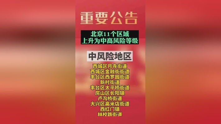 北京中高风险地区︰(北京中高风险地区地图)