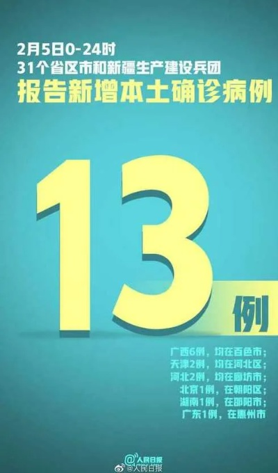 “31省新增12例病例	” 31省新增确诊12例含本土4例？