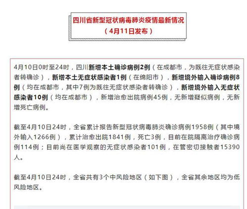 四川新增本土确诊病例2例︰(四川新增本土确诊病例2例)