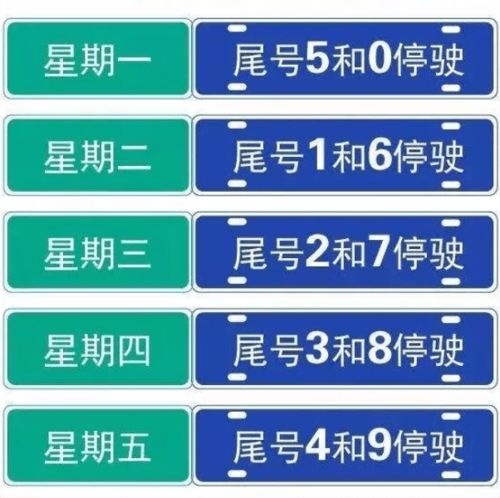 石家庄限号2020最新限号7月,石家庄限号2020最新限号表 石家庄限号2020最新限号7月,石家庄限号2020最新限号表