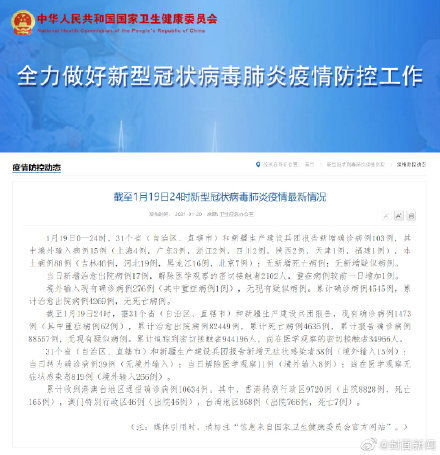 31省新增本土31例-31省新增本土病例85例 31省新增本土31例-31省新增本土病例85例
