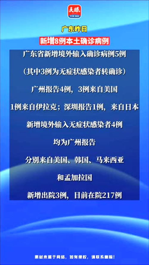 8日广东疫情速报.广东8月8日疫情