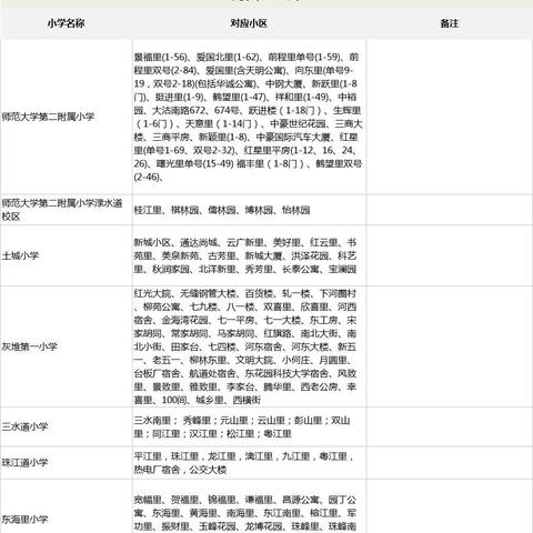 天津小客车摇号.天津小客车摇号多久一次 天津小客车摇号.天津小客车摇号多久一次