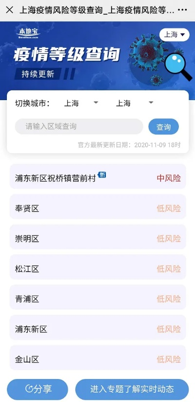 “上海中风险地区” 上海中风险地区范围？