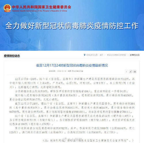 31省区市新增5例本土确诊〃31省区市新增本土确诊62例