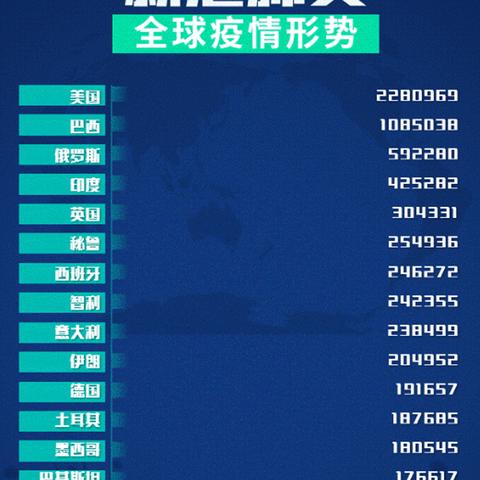 【北京最新疫情最新消息/北京最新疫情情况通报】