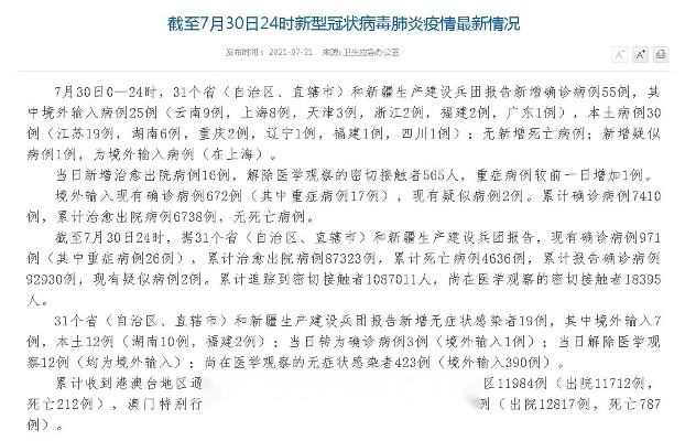 31省新增确诊30例.31省份新增确诊30例