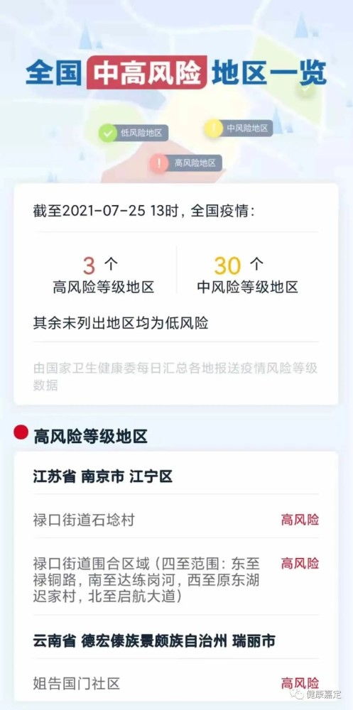 “上海一地升为中风险地区” 上海一地升为中风险地区怎么办？