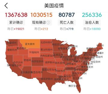 美国新冠确诊近470万例,美国新冠确诊469万例 美国新冠确诊近470万例,美国新冠确诊469万例