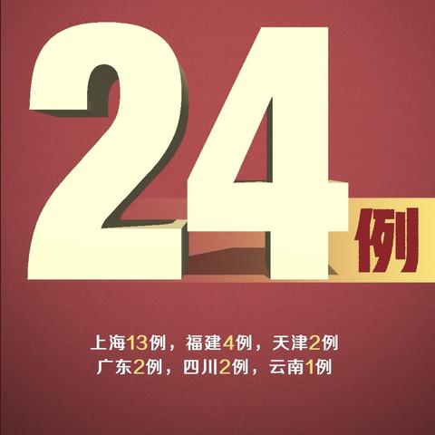 “新疆无新增确诊病例” 新疆无新增确诊病例是哪里的？