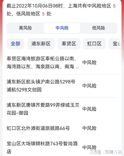 上海新增一处中风险地区,上海再有2地升为中风险