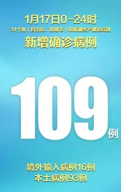 「31省区市新增确诊19例」〃31省区市新增确诊病例22例 「31省区市新增确诊19例」〃31省区市新增确诊病例22例